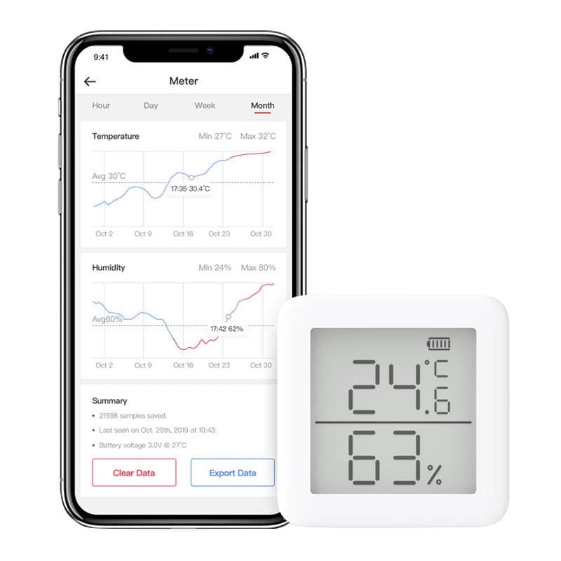 Termometer in higrometer SwitchBot 8