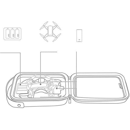 Transportni kovček PGYTECH za dron Ryze Tello (P-WJ-002) 3