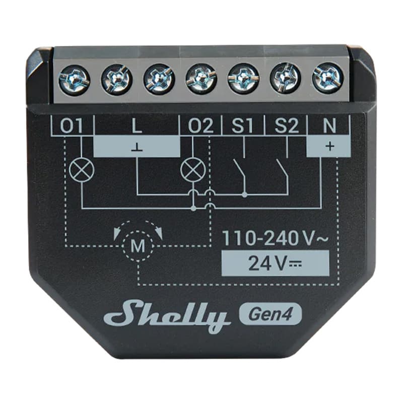 Pametni krmilnik Shelly 2PM Gen4 Zigbee/Matter