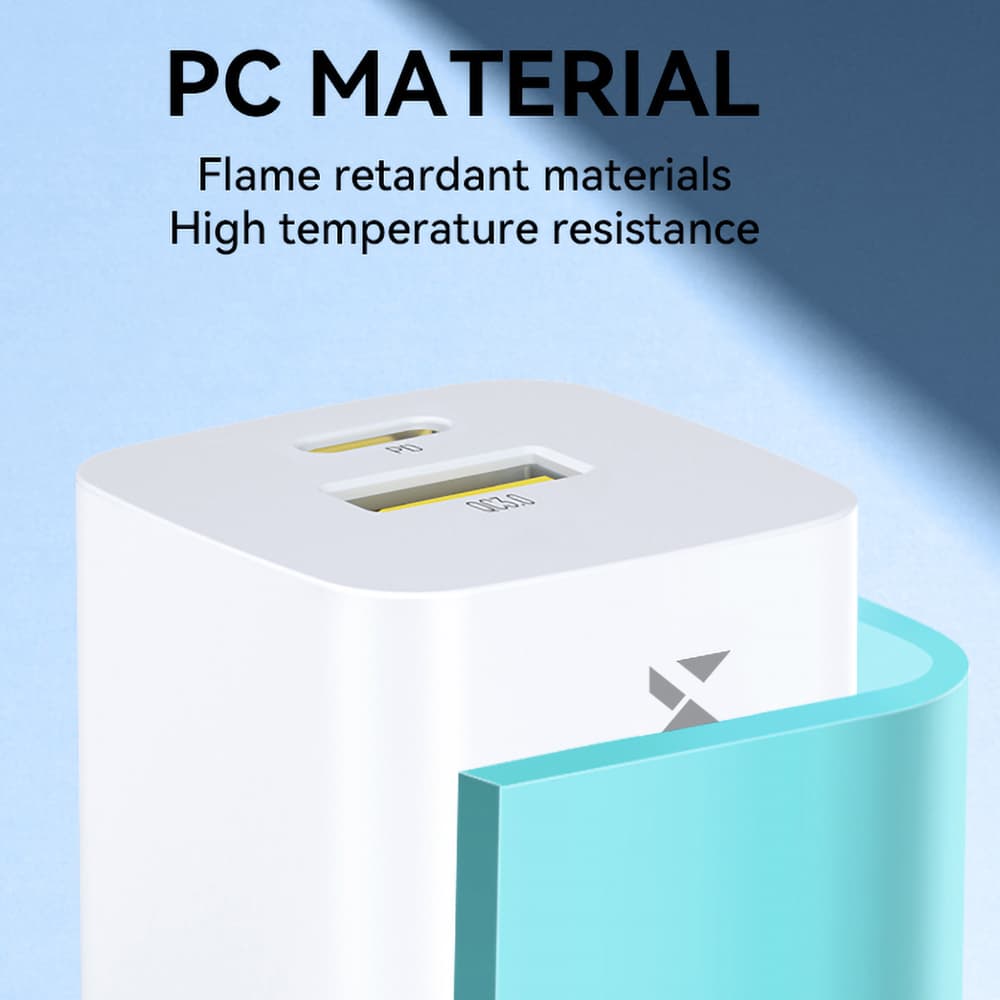 Wozinsky WWCEAC GaN USB-A/USB-C 33W polnilnik - bela 7