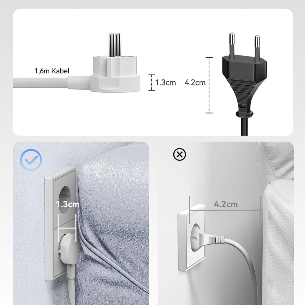 Orico PDC25 25W 6in1 napajalnik: 2x AC + 2x USB-A + 2x USB-C, bel 7