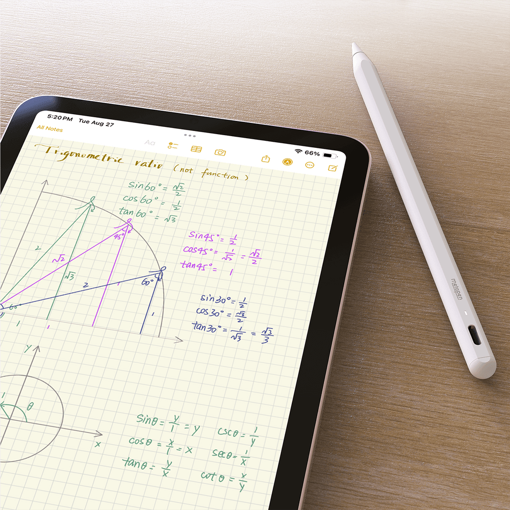 Metapen Pencil A8 za iPad - bela 4
