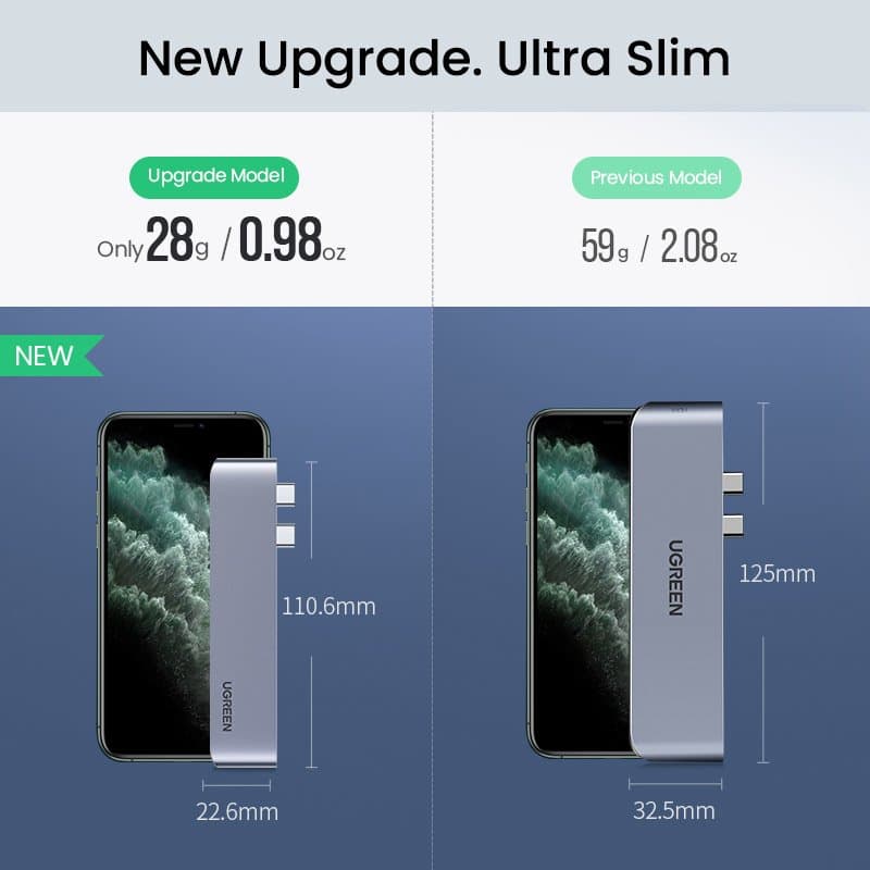 Ugreen HUB 60559 2x USB-C / HDMI / 3x USB 3.0 za MacBook - siv 3