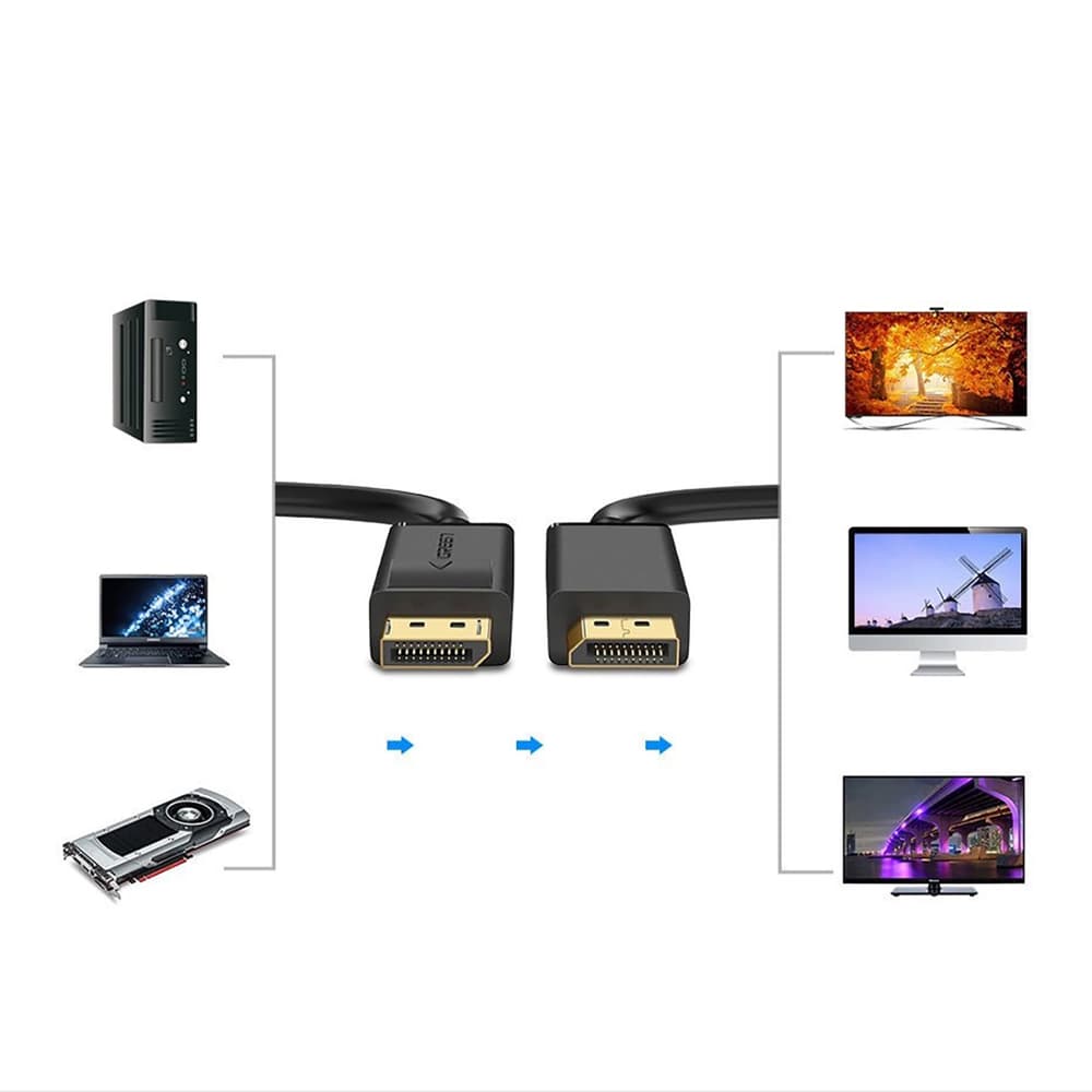 Ugreen DP102 DisplayPort 1.2 kabel 4K 1m črn 4