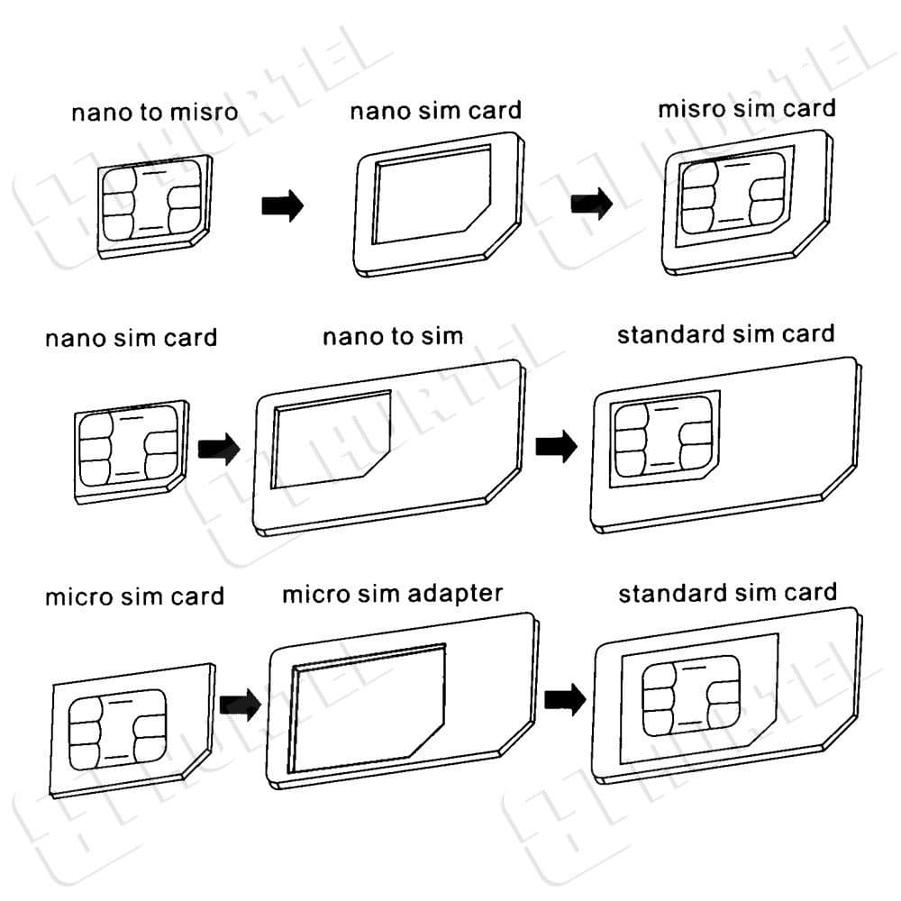 Noosa adapter set za SIM kartico + ključek – bel 4