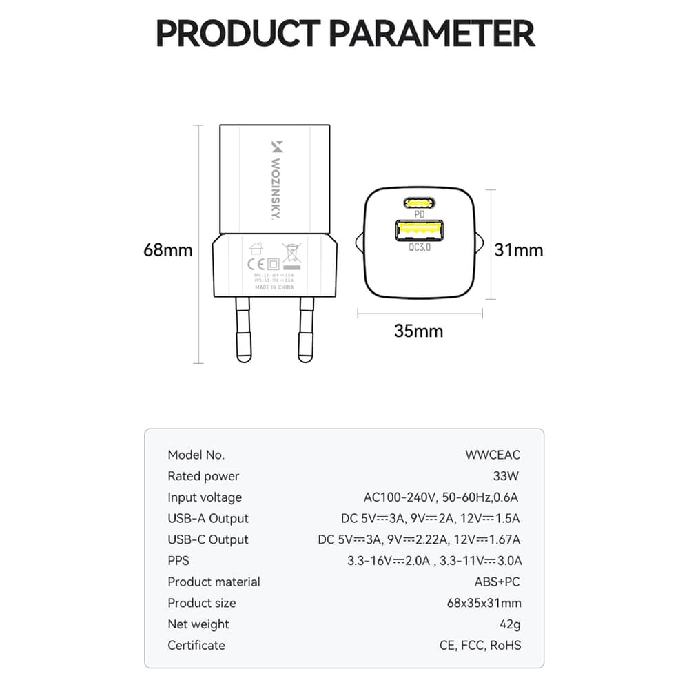 Wozinsky WWCEAC GaN USB-A/USB-C 33W polnilnik - bela 4