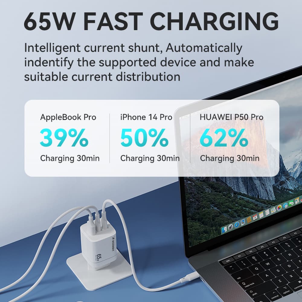 Wozinsky CGWCW 65W GaN stenski polnilec, 1xUSB-A / 2xUSB-C, bel 5