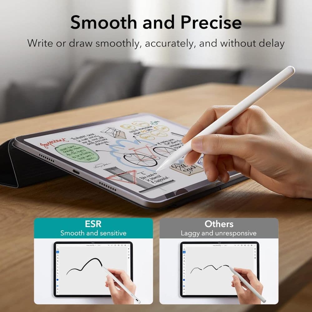 ESR Digital+ Magnetic pisalo za iPad - belo 6