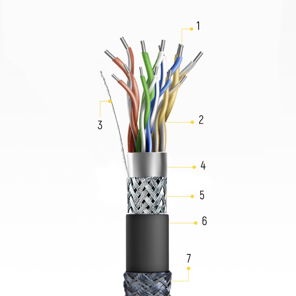 Wozinsky HDMI 2.1 kabel 8K 60Hz srebrn, 2m 6