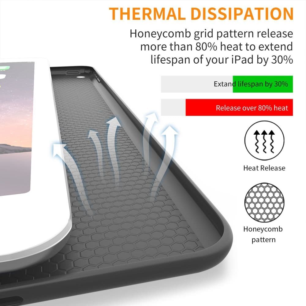 Tech-Protect SmartCase ovitek za iPad 9.7" (2017/2018) - črn 4