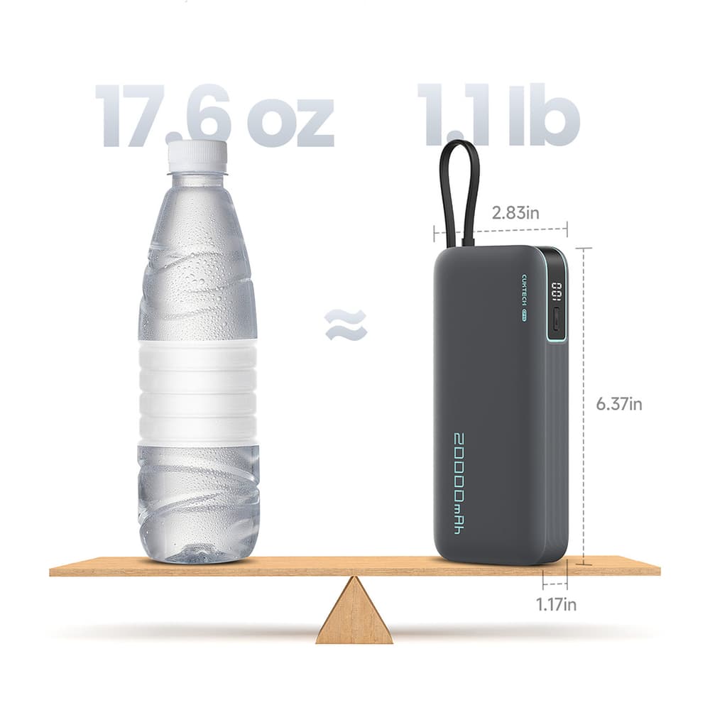 Cuktech 55W 20000mAh powerbank z vgrajenim USB-C kablom - bela 5