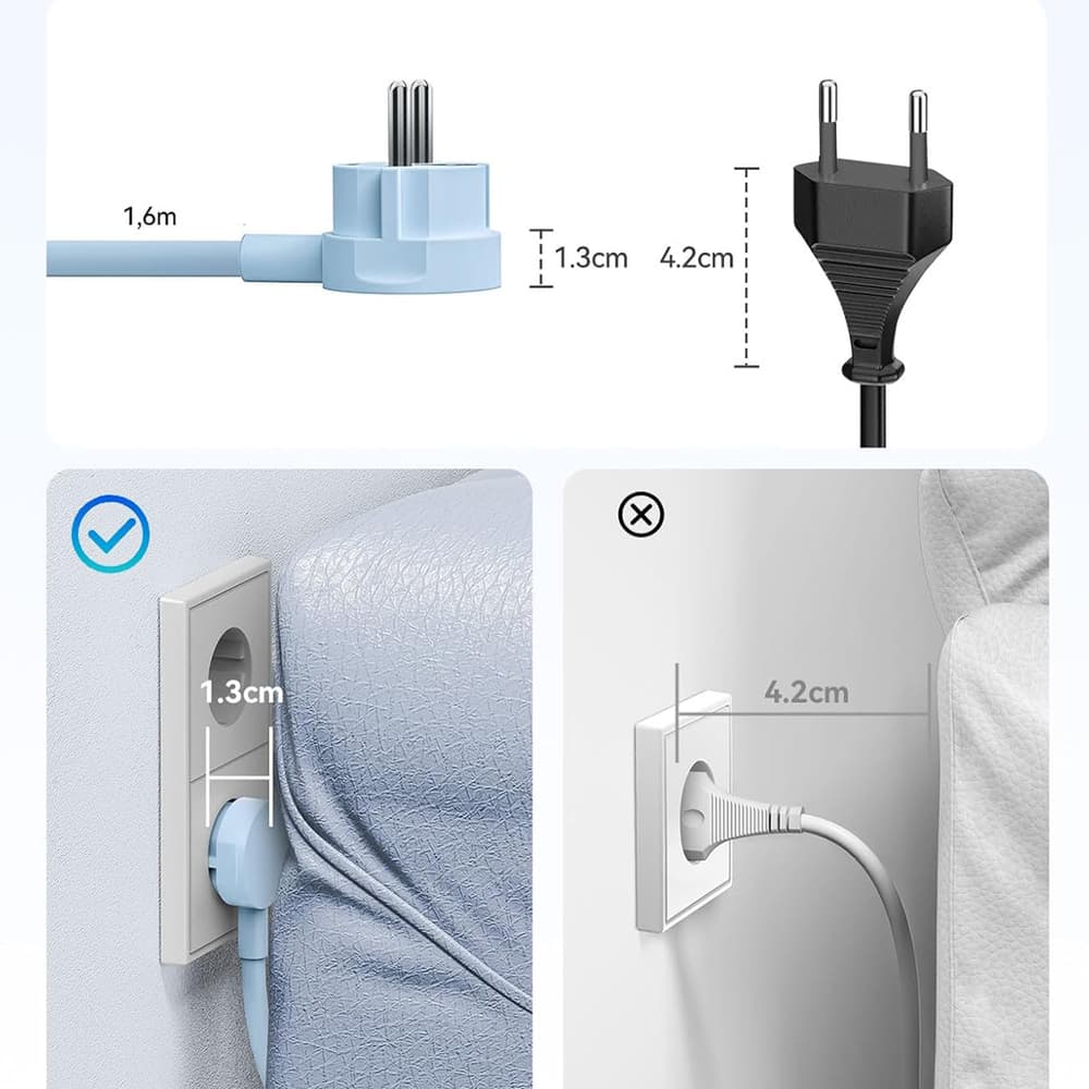 Orico PDC25 25W 6in1 napajalnik: 2x AC + 2x USB-A + 2x USB-C, moder 7