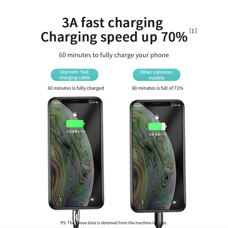 Joyroom Sharp Series S-M411 USB-A / Micro USB 3A, 1.2m kabel s prikazom polnjenja - črna 2
