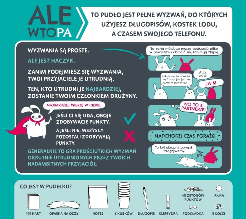 Družabna igra Ale wtopa 2
