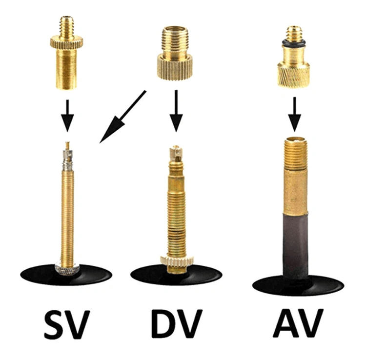 ATL Adapterji za ventile (AV, DV, SV) 24 kos 3
