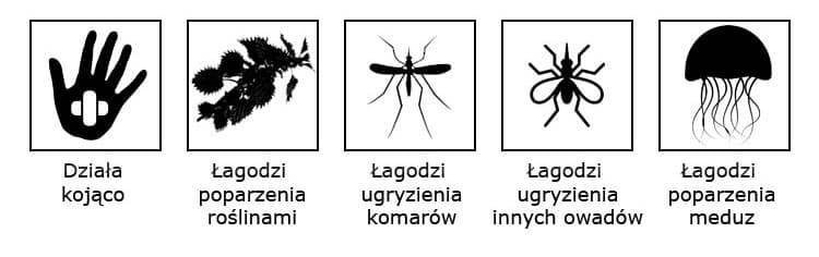 Balsam za pomirjanje po ugrizih Mugga 50ml 4