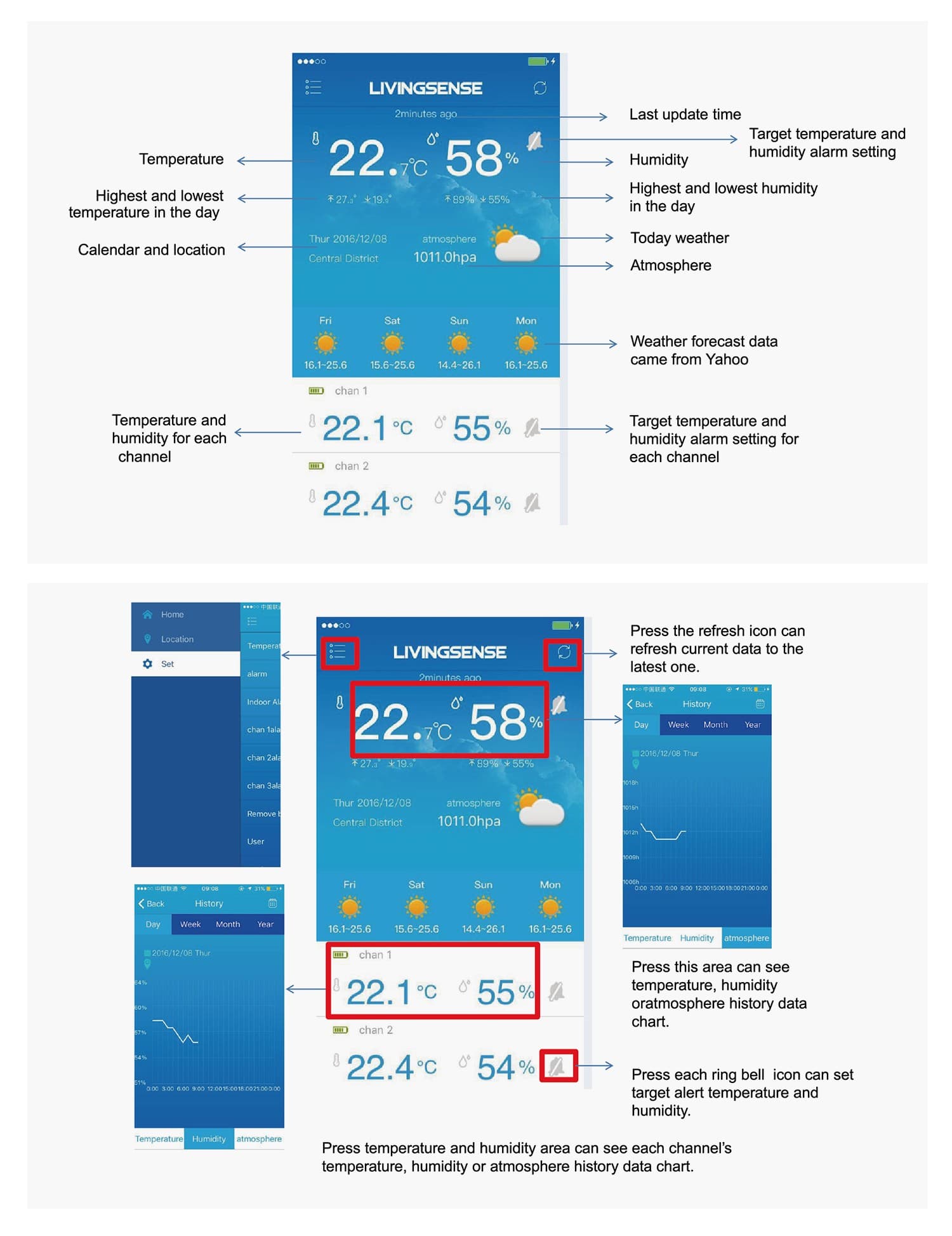 Brezžična meteorološka postaja GreenBlue GB522, WiFi, barvni zaslon 5