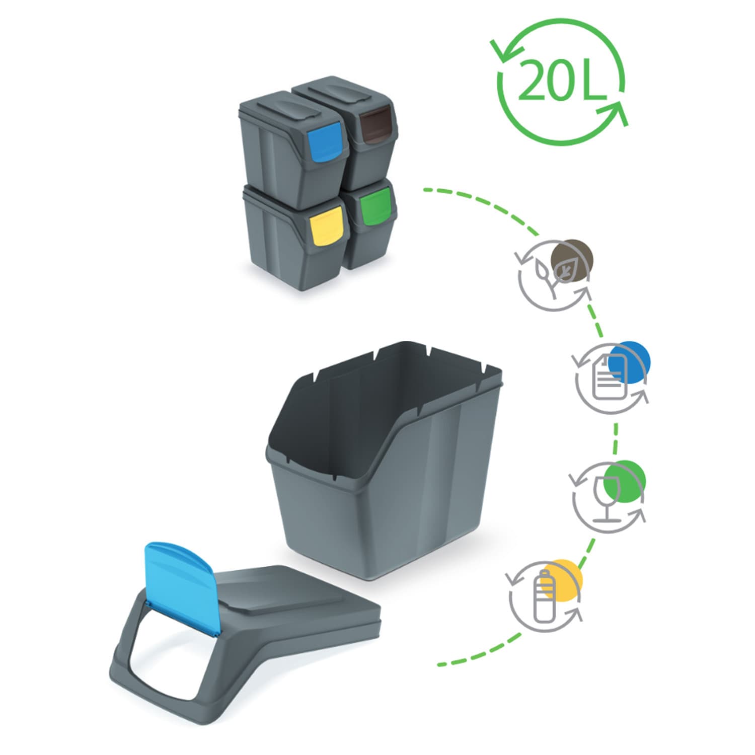 Set za ločevanje odpadkov Sortibox 4x20L sivi 3