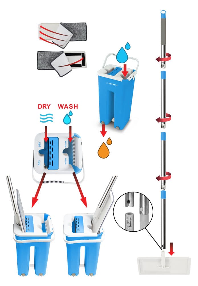 Esperanza EHS004 mop s sistemom za izpiranje Perfect Clean 8