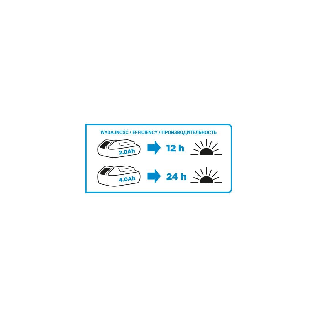 Akumulatorska svetilka GRAPHITE Energy+ 18V, Li-Ion, LED 3