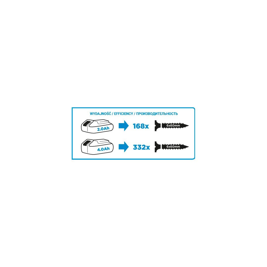 Akumulatorski udarni vijačnik GRAPHITE Energy+ 18V, Li-Ion, 180 Nm 3