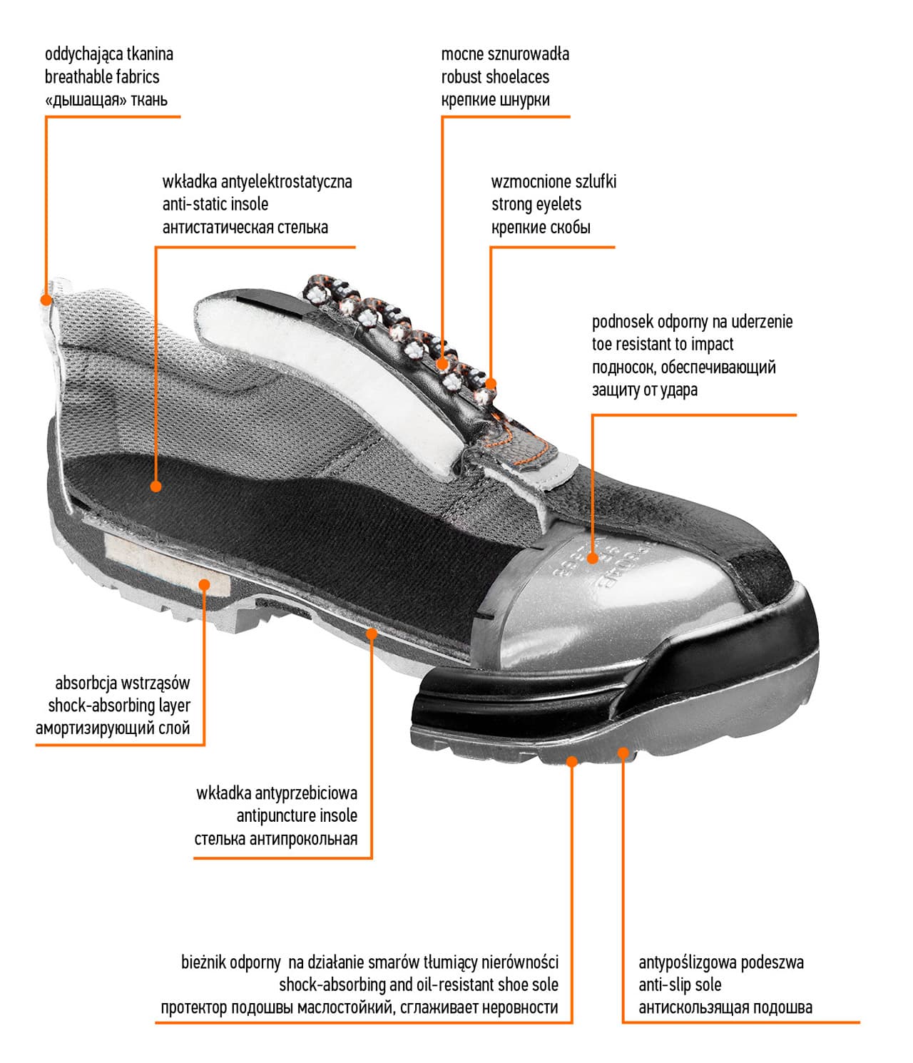 NEO TOOLS delovni polvisoki čevlji, usnjeni, S1P SRA, vel. 39 4
