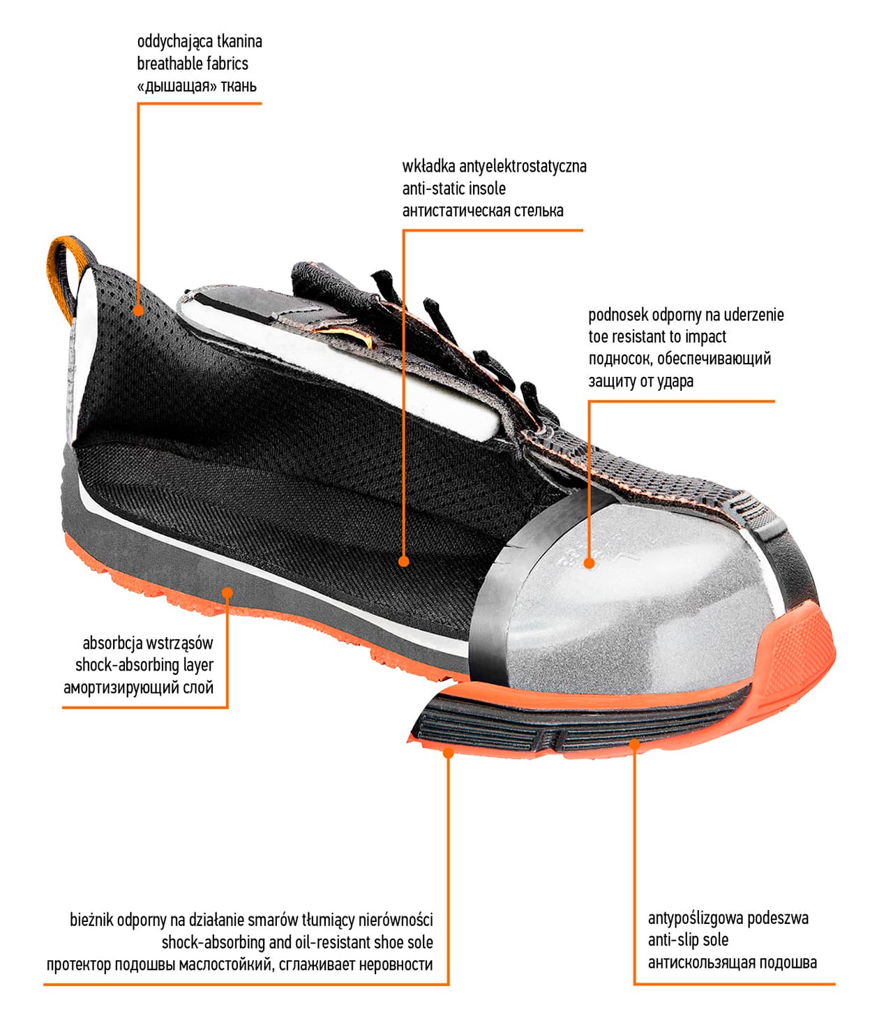 Delovni čevelj NEO TOOLS S1 SR FO, velikost 44 2