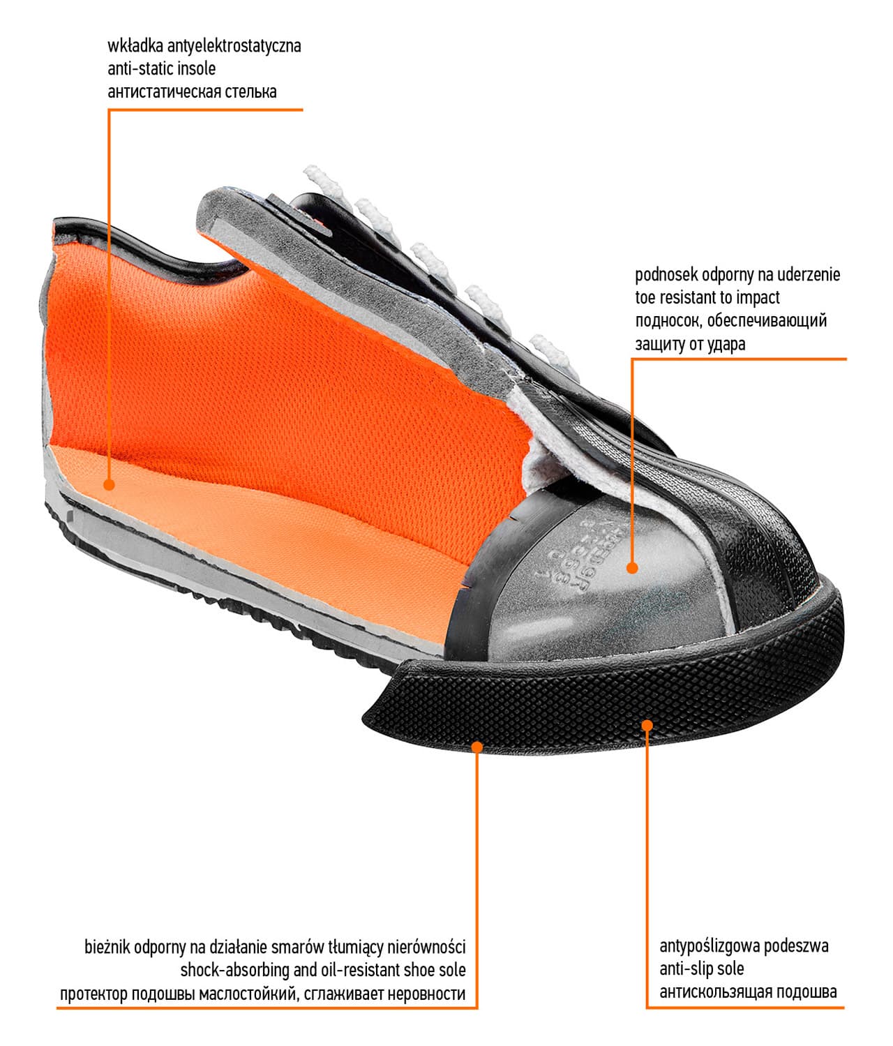 Delovni čevelj NEO TOOLS SB FO, velikost 39 2