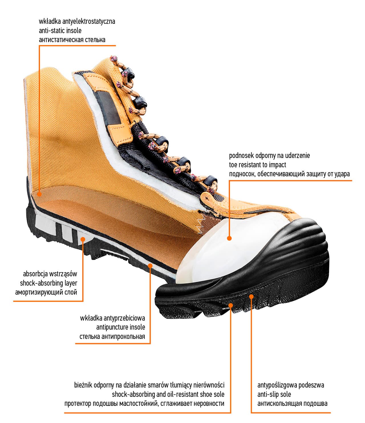 NEO TOOLS delovni čevlji S3L SR FO, brez kovine, vel. 45 4